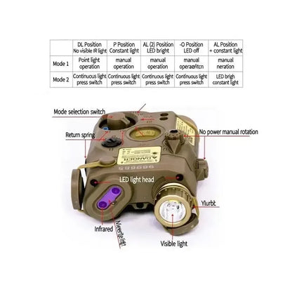 Element LA PEQ15 Battery Box - Red Laser/ Flashlight/ IR Lenes