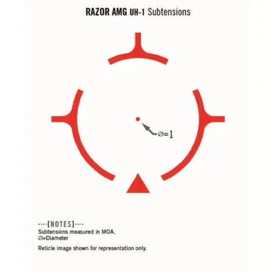 Razor AMG UH-1 Holographic Red Dot Optic Sight-m416gelblaster-m416gelblaster